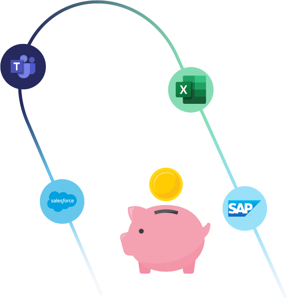 Tecnología RPA, iPaaS, AI y OCR | Servicios financieros | Aumente ROI